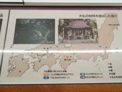 奈良県立橿原考古学研究所附属博物館