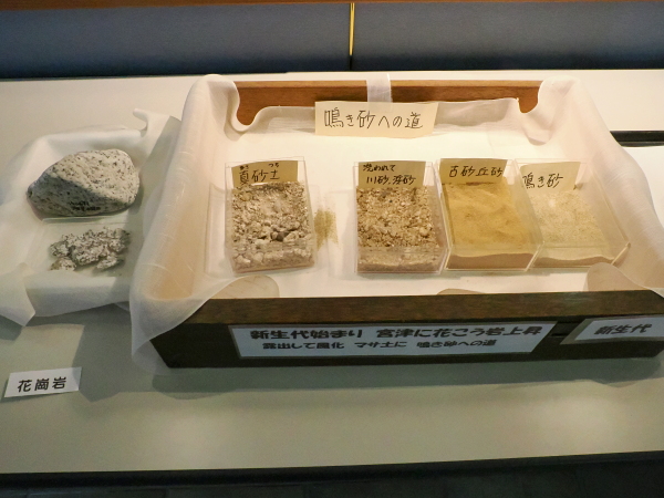鳴き砂文化館